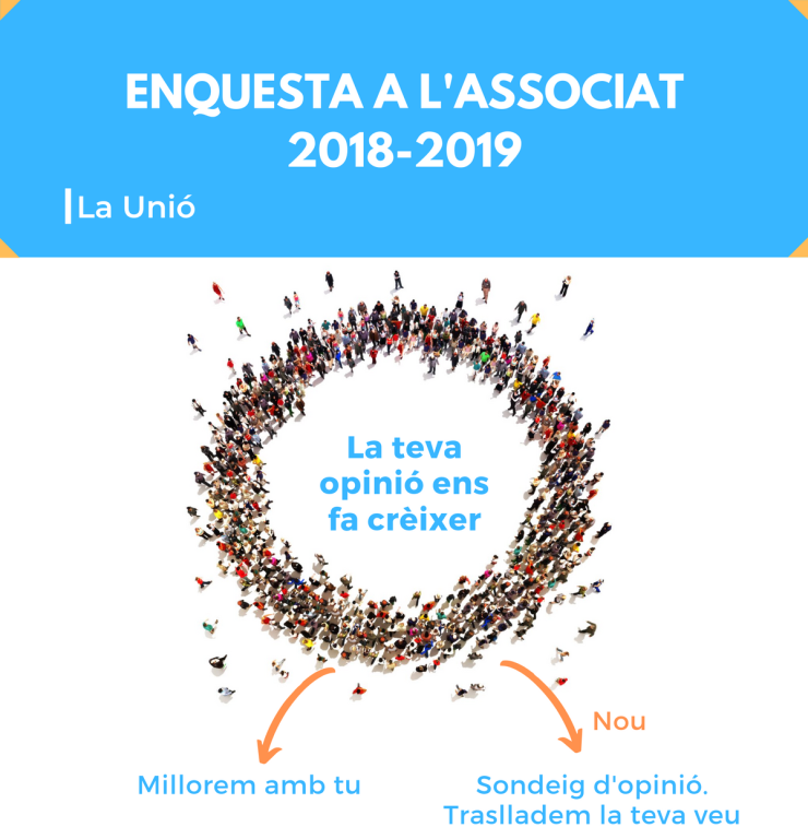 nquesta a l\'Associat 2018-19